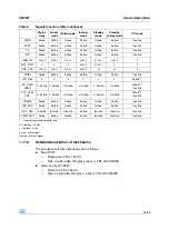 Предварительный просмотр 25 страницы ST UM0527 User Manual