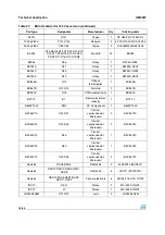 Предварительный просмотр 56 страницы ST UM0527 User Manual