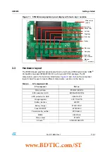 Preview for 11 page of ST UM0874 User Manual