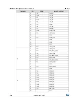 Preview for 8 page of ST UM1988 User Manual