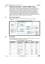 Preview for 10 page of ST UM1988 User Manual