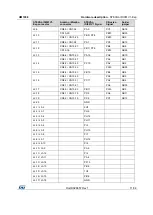 Preview for 11 page of ST UM1988 User Manual