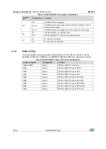 Preview for 14 page of ST UM1988 User Manual