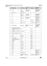 Preview for 16 page of ST UM1988 User Manual