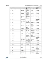 Preview for 17 page of ST UM1988 User Manual