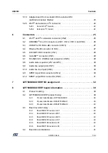 Предварительный просмотр 3 страницы ST UM2033 User Manual