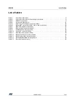 Предварительный просмотр 5 страницы ST UM2033 User Manual