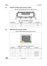 Preview for 27 page of ST UM2033 User Manual