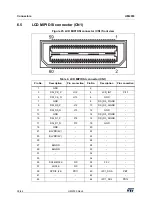 Preview for 28 page of ST UM2033 User Manual