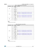 Предварительный просмотр 9 страницы ST UM2082 User Manual