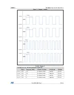 Preview for 15 page of ST UM2163 User Manual