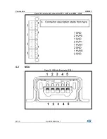 Preview for 22 page of ST UM2163 User Manual