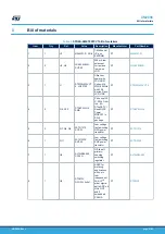 Preview for 21 page of ST UM2898 User Manual