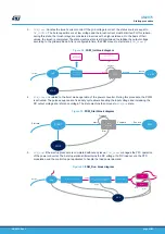 Preview for 23 page of ST UM2975 User Manual