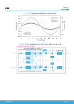 Предварительный просмотр 26 страницы ST UM2975 User Manual