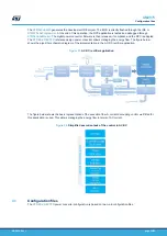 Preview for 30 page of ST UM2975 User Manual