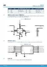 Предварительный просмотр 7 страницы ST UM3039 User Manual