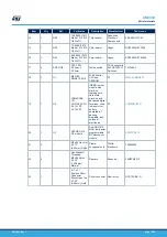 Предварительный просмотр 16 страницы ST UM3039 User Manual