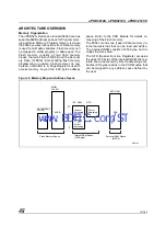 Предварительный просмотр 13 страницы ST UPSD3212A User Manual