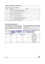 Предварительный просмотр 40 страницы ST UPSD3212A User Manual