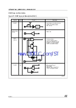 Предварительный просмотр 42 страницы ST UPSD3212A User Manual