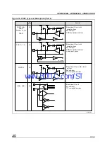 Предварительный просмотр 43 страницы ST UPSD3212A User Manual