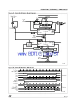 Предварительный просмотр 63 страницы ST UPSD3212A User Manual