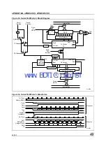 Предварительный просмотр 64 страницы ST UPSD3212A User Manual