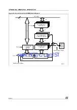 Предварительный просмотр 68 страницы ST UPSD3212A User Manual