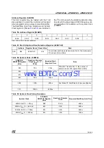 Предварительный просмотр 75 страницы ST UPSD3212A User Manual