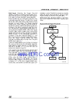 Предварительный просмотр 99 страницы ST UPSD3212A User Manual