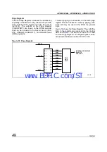 Предварительный просмотр 105 страницы ST UPSD3212A User Manual