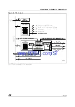 Предварительный просмотр 107 страницы ST UPSD3212A User Manual