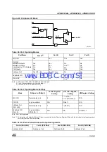 Предварительный просмотр 115 страницы ST UPSD3212A User Manual