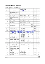 Предварительный просмотр 136 страницы ST UPSD3212A User Manual