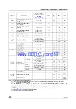 Предварительный просмотр 137 страницы ST UPSD3212A User Manual