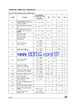 Предварительный просмотр 138 страницы ST UPSD3212A User Manual