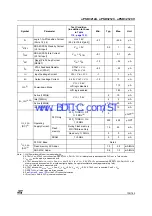 Предварительный просмотр 139 страницы ST UPSD3212A User Manual