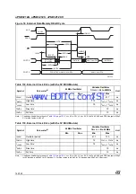 Предварительный просмотр 142 страницы ST UPSD3212A User Manual