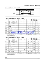 Предварительный просмотр 145 страницы ST UPSD3212A User Manual