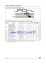 Предварительный просмотр 146 страницы ST UPSD3212A User Manual