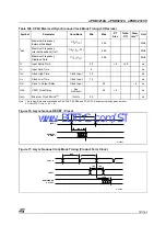 Предварительный просмотр 147 страницы ST UPSD3212A User Manual