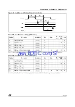 Предварительный просмотр 149 страницы ST UPSD3212A User Manual