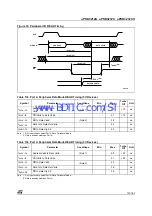 Предварительный просмотр 151 страницы ST UPSD3212A User Manual