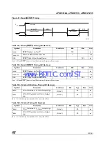 Предварительный просмотр 153 страницы ST UPSD3212A User Manual