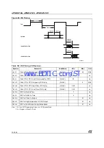 Предварительный просмотр 154 страницы ST UPSD3212A User Manual