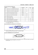 Предварительный просмотр 155 страницы ST UPSD3212A User Manual