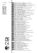 Preview for 1 page of ST WBE120 Operator'S Manual