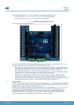 Предварительный просмотр 3 страницы ST X-CUBE-IOD02 User Manual