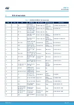 Предварительный просмотр 8 страницы ST X-CUBE-IOD02 User Manual